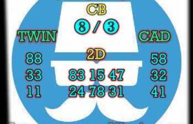 prediksi sdy 21 april 2025