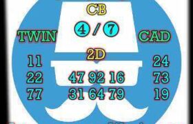 prediksi sdy 29 april 2025