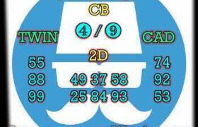 prediksi sdy 7 april 2025
