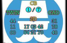 prediksi sgp 12 april 2025