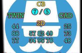 prediksi sgp 16 april 2025