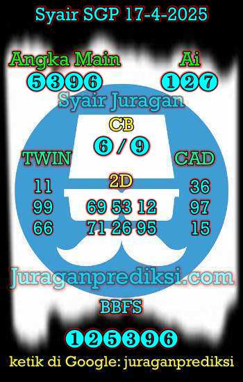 prediksi sgp 17 april 2025, syair sgp hari ini kamis 17-4-2025, prediksi syair singapore 17 april 2025, prediksi sgp jp jitu dan akurat