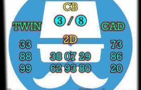 prediksi sgp 28 april 2025