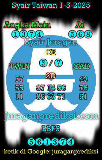 prediksi taiwan 1 mei 2025, syair taiwan hari ini kamis 1-5-2024, angka keluar togel taiwan, toto jitu taiwan 1 mei 2025 akurat