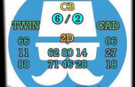 prediksi taiwan 20 april 2025