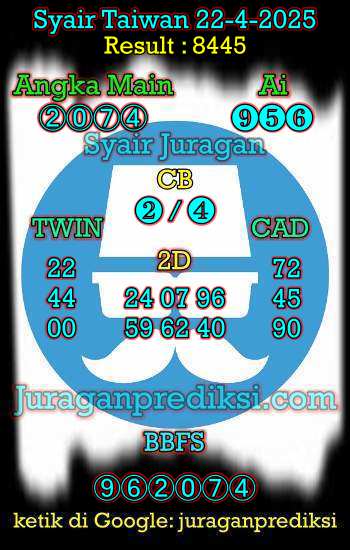 prediksi taiwan 22 april 2025, syair taiwan hari ini selasa 22-4-2024, angka keluar togel taiwan, toto jitu taiwan 22 april 2025 akurat