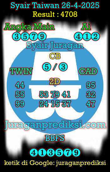 prediksi taiwan 26 april 2025, syair taiwan hari ini sabtu 26-4-2024, angka keluar togel taiwan, toto jitu taiwan 26 april 2025 akurat