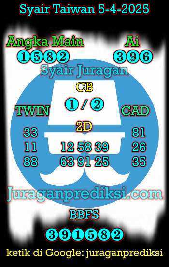 prediksi taiwan 5 april 2025, syair taiwan hari ini sabtu 5-4-2024, angka keluar togel taiwan, toto jitu taiwan 5 april 2025 akurat